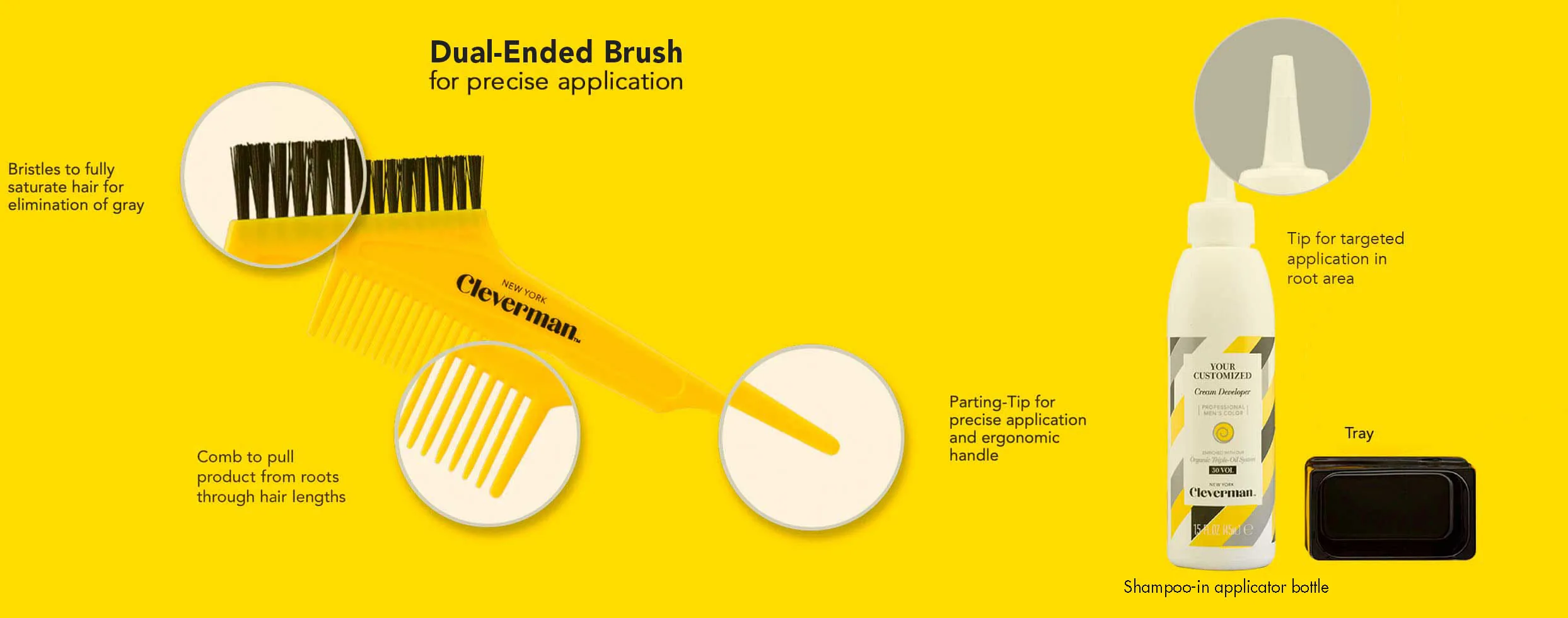 All you need for the best application